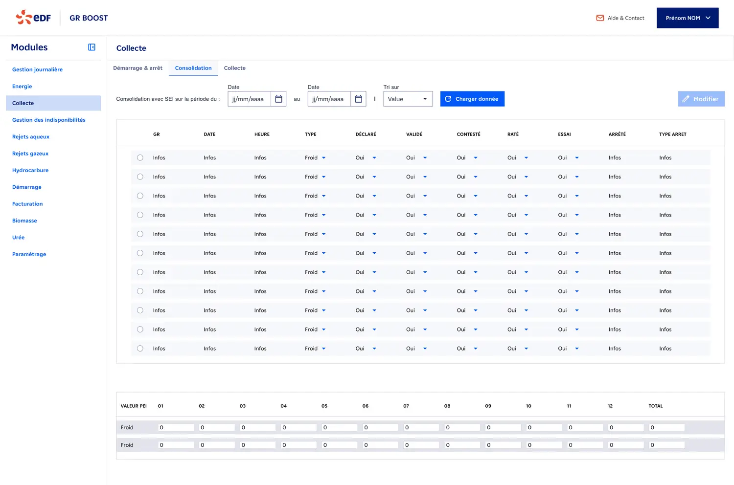 GR BOOST — consolidation avec SEI