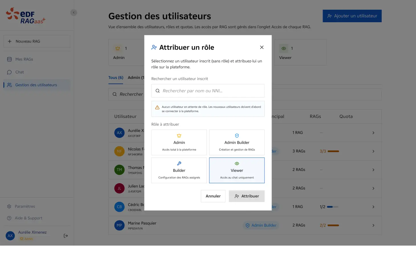 RAGaaS — attribution d'un rôle